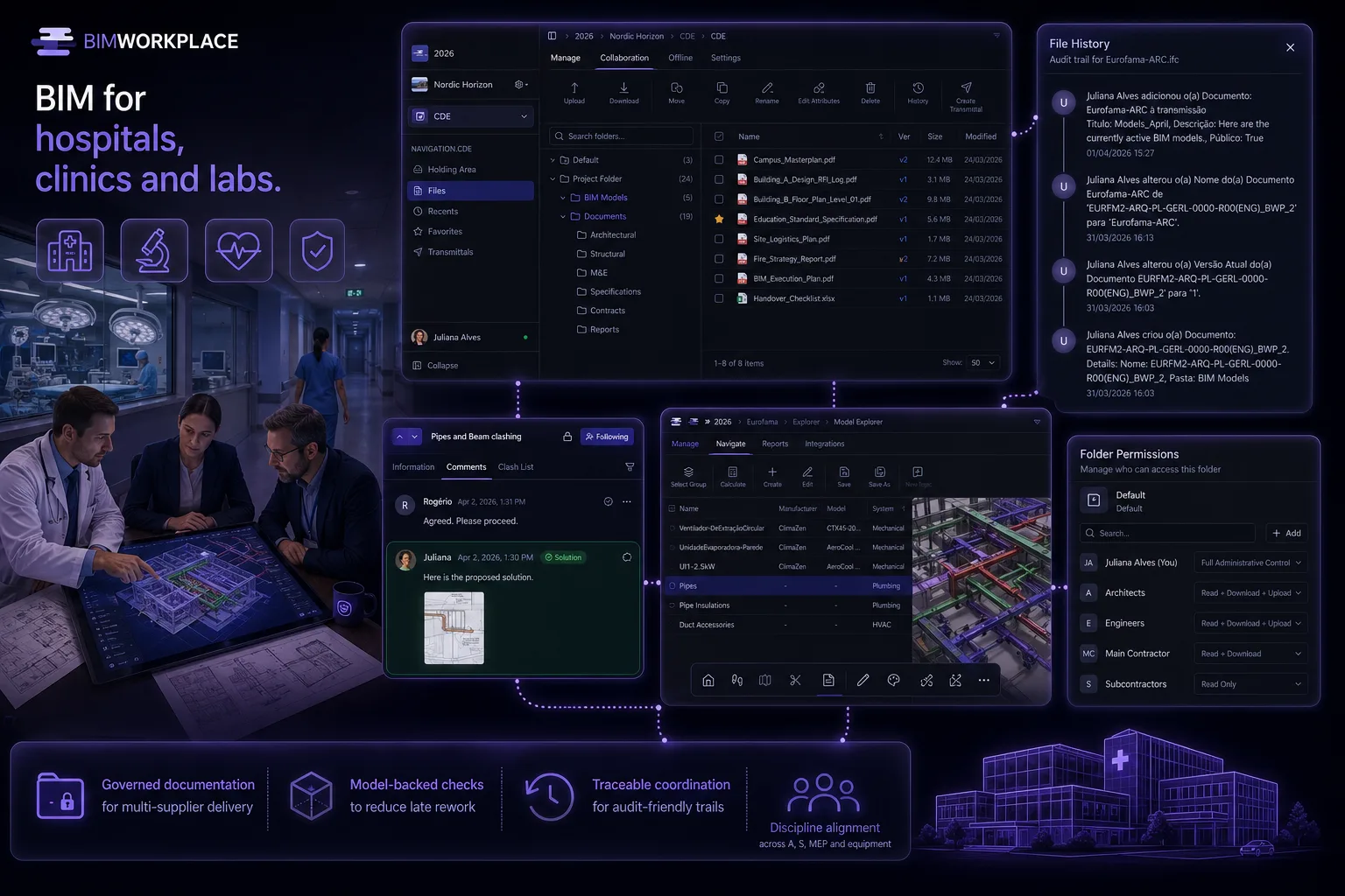 BIMWorkplace for hospitals, clinics and labs