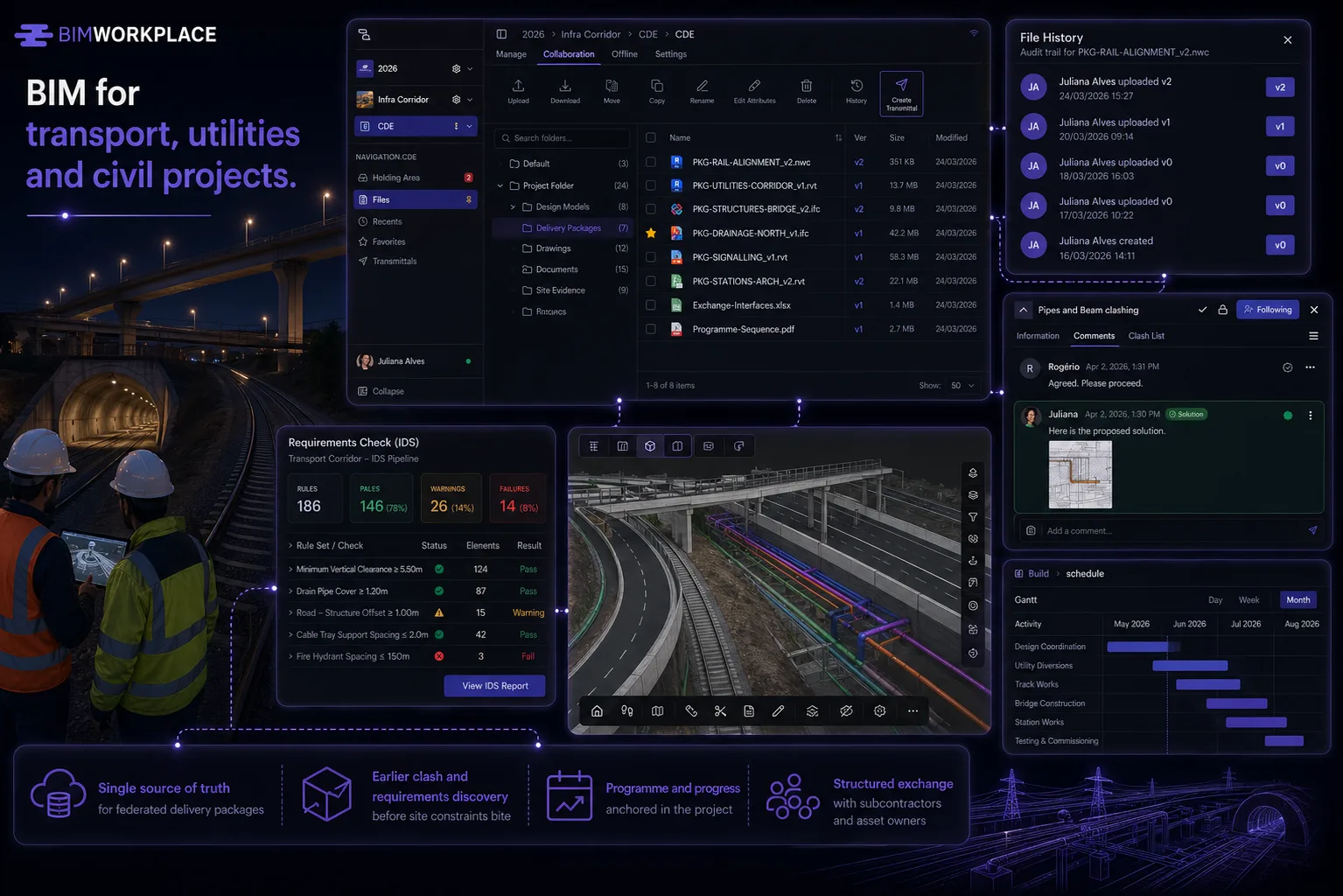 BIMWorkplace for transport, utilities and civil projects